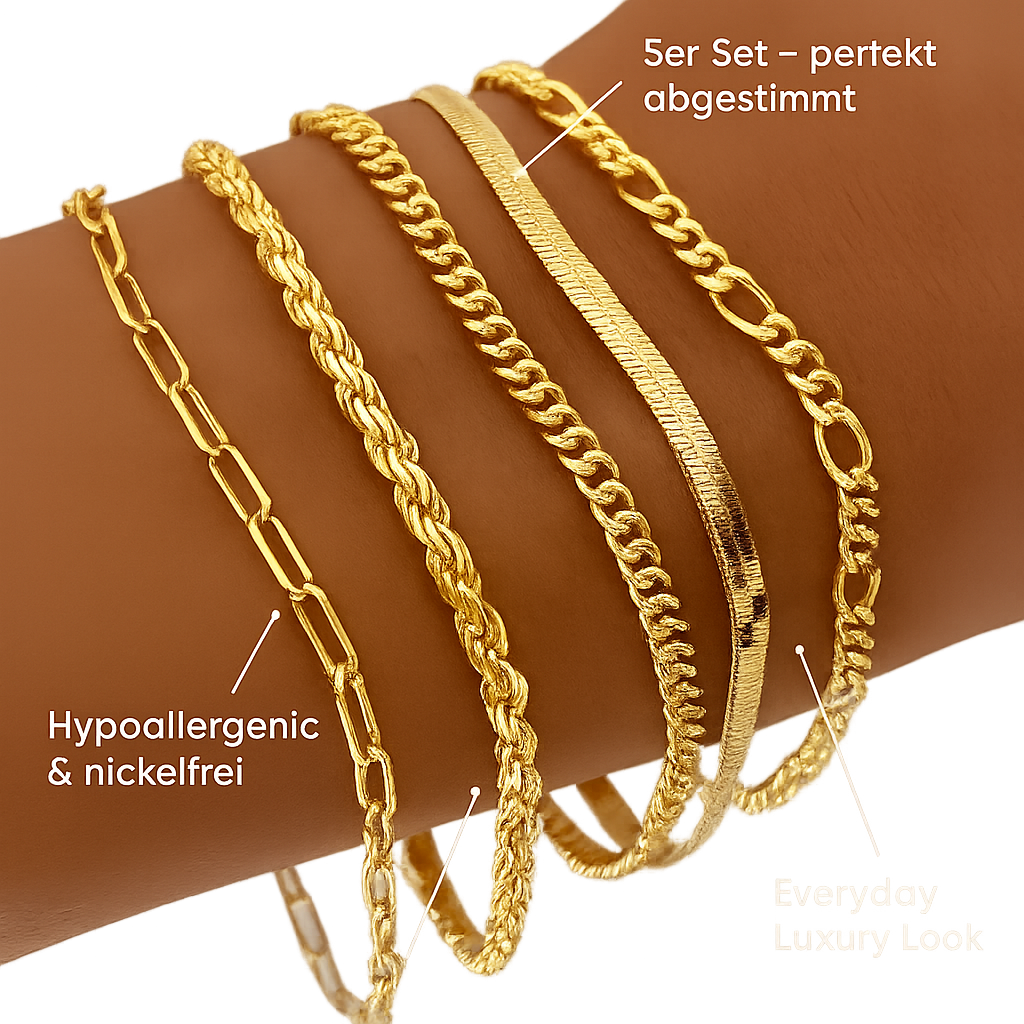 Ellis Renner – Set di bracciali